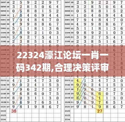 22324濠江论坛一肖一码342期,合理决策评审_旗舰版9.337