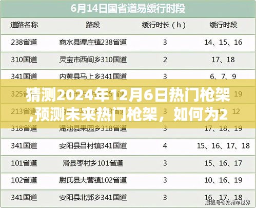 2024年热门枪架预测与选购指南，初学者与进阶用户的完美选择