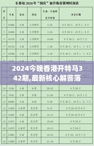 2024今晚香港开特马342期,最新核心解答落实_HT10.129