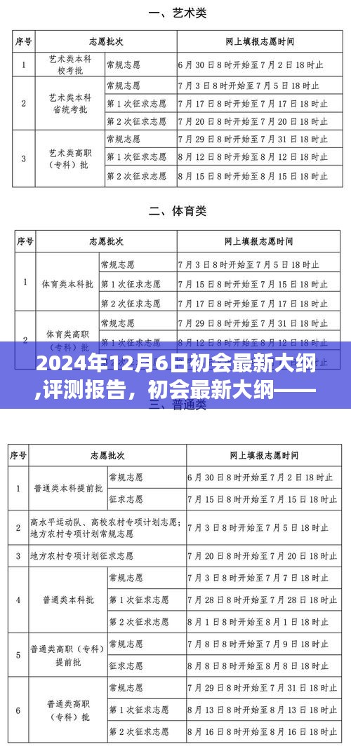 2024年12月6日版初会最新大纲深度解析与评测报告