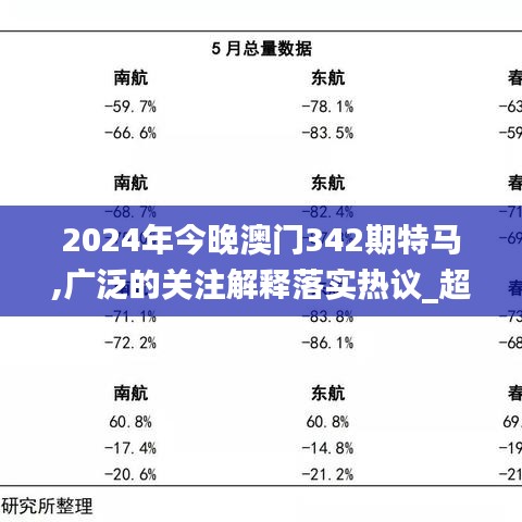 2024年今晚澳门342期特马,广泛的关注解释落实热议_超级版1.361