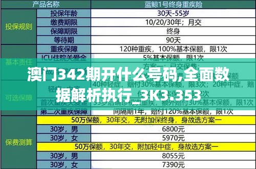 澳门342期开什么号码,全面数据解析执行_3K3.353