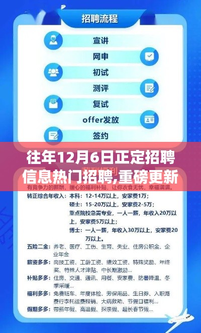 历年12月6日正定热门招聘信息精选，引领科技革新风潮的高科技产品招聘专场