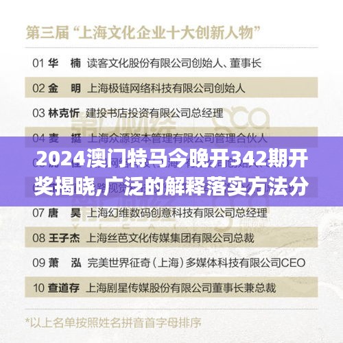 2024澳门特马今晚开342期开奖揭晓,广泛的解释落实方法分析_Max3.123