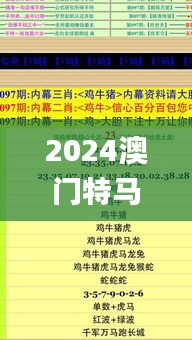 2024澳门特马今晚开奖342期,最新核心解答落实_KP5.709