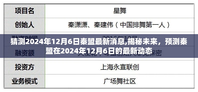 揭秘秦盟未来动态，预测最新消息，展望2024年12月6日的秦盟动态