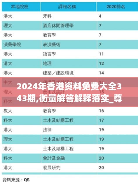 2024年香港资料免费大全343期,衡量解答解释落实_尊享款8.737