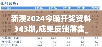 新澳2024今晚开奖资料343期,成果反馈落实_mShop8.688