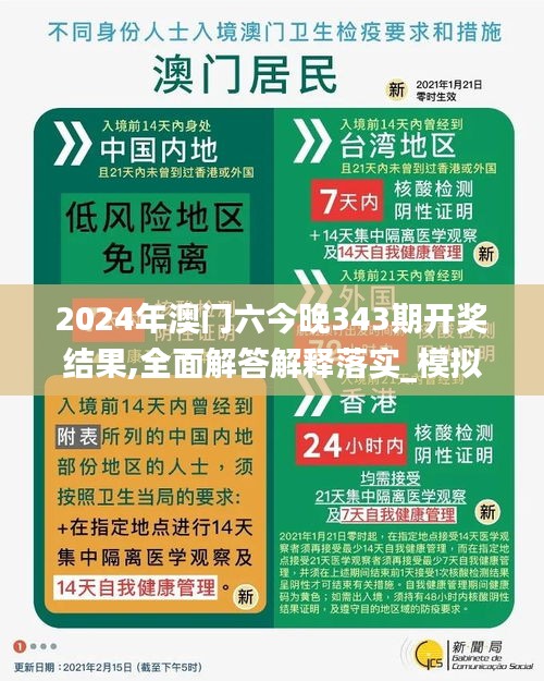 2024年澳门六今晚343期开奖结果,全面解答解释落实_模拟版5.313