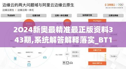 2O24新奥最精准最正版资料343期,系统解答解释落实_BT13.354