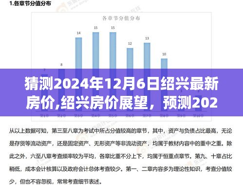 揭秘未来绍兴房价走势，预测与展望至2024年12月6日的最新动态与影响