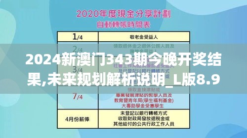 2024新澳门343期今晚开奖结果,未来规划解析说明_L版8.979