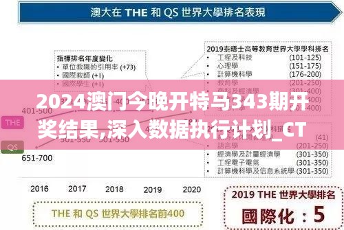 2024澳门今晚开特马343期开奖结果,深入数据执行计划_CT10.823