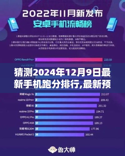 揭秘未来，预测2024年手机跑分排行榜及性能排名趋势解析！