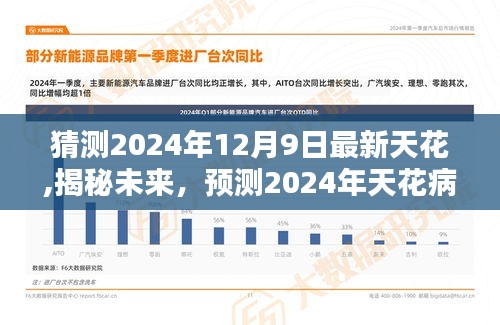 揭秘未来天花病毒动态，预测2024年天花病毒新动态揭秘战​​