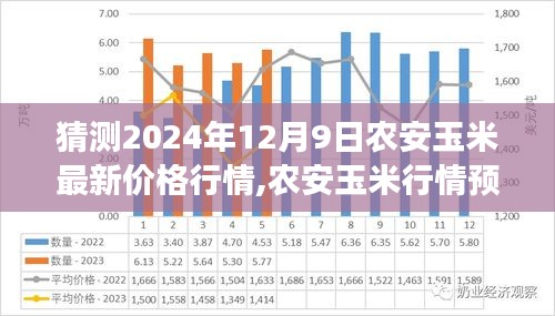 农安玉米行情预测与未来价格展望，小巷深处风味独特玉米的2024年最新价格行情分析