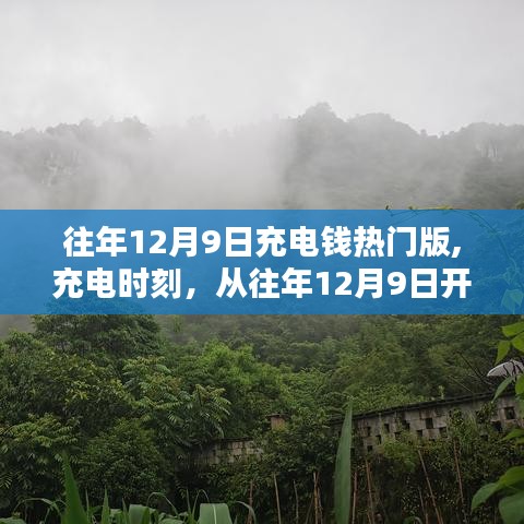 往年12月9日充电日，重塑自我，学习赋予力量与自信