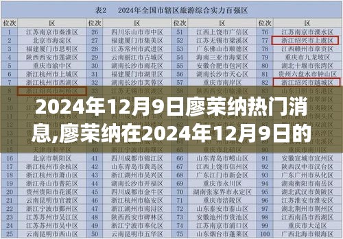 廖荣纳在2024年12月9日的三大热门消息揭秘与深度解析