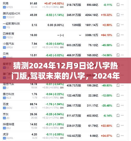 揭秘未来命运密码，八字解读驾驭2024年12月9日运势，自信与辉煌之路的启示