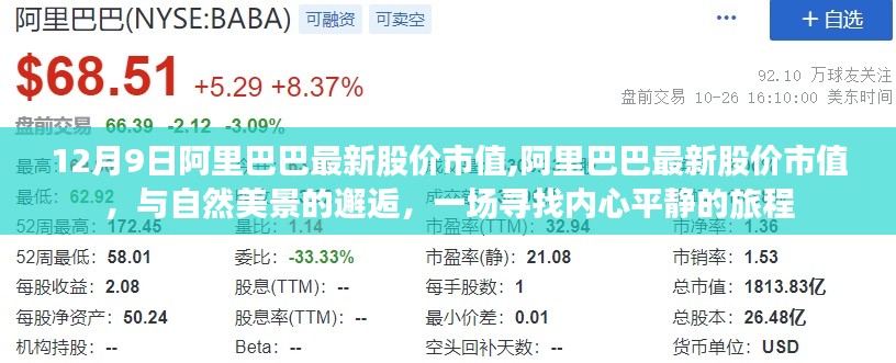 阿里巴巴最新股价市值与寻找内心平静的旅程之旅