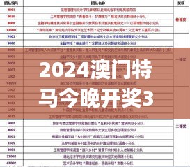 2024澳门特马今晚开奖344期号码分布,最新答案解释落实_Advance1.992