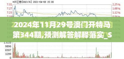 2024年11月29号澳门开特马第344期,预测解答解释落实_S10.320