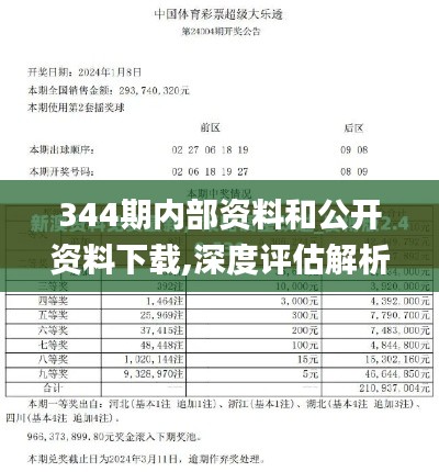 344期内部资料和公开资料下载,深度评估解析说明_S2.821