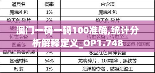 澳门一码一码100准确,统计分析解释定义_OP1.748