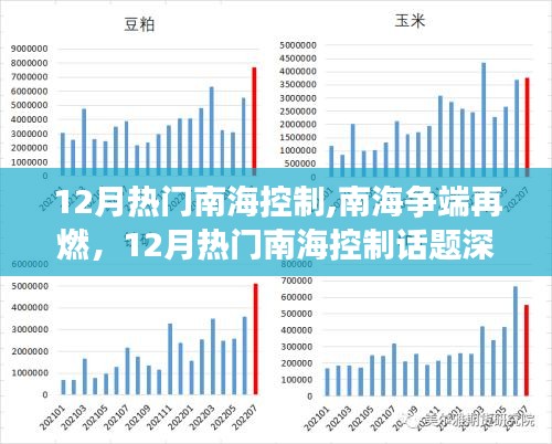 南海争端再燃，深度解析十二月南海控制热点话题