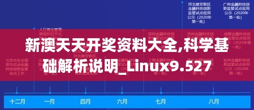 新澳天天开奖资料大全,科学基础解析说明_Linux9.527