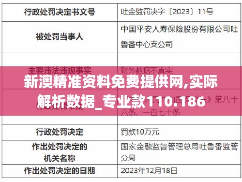 新澳精准资料免费提供网,实际解析数据_专业款110.186