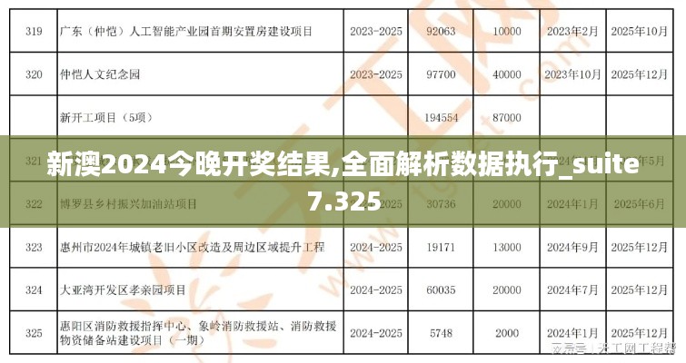 新澳2024今晚开奖结果,全面解析数据执行_suite7.325