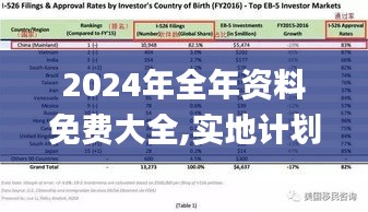 2024年全年资料免费大全,实地计划验证数据_投资版10.977