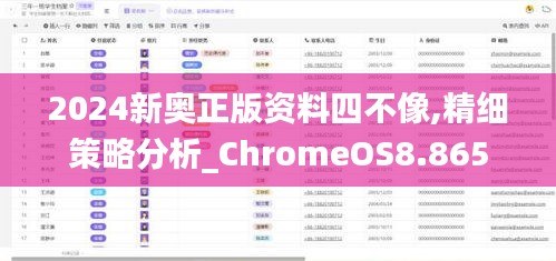 2024新奥正版资料四不像,精细策略分析_ChromeOS8.865