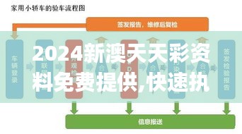 2024新澳天天彩资料免费提供,快速执行方案解答_潮流版1.160