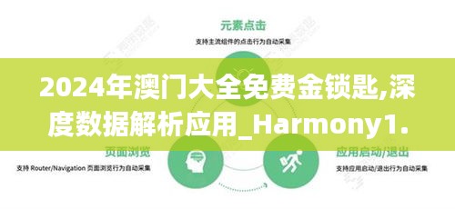 2024年澳门大全免费金锁匙,深度数据解析应用_Harmony1.876