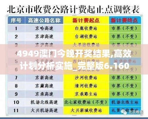 4949澳门今晚开奖结果,高效计划分析实施_完整版6.160