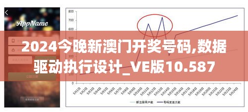 2024今晚新澳门开奖号码,数据驱动执行设计_VE版10.587