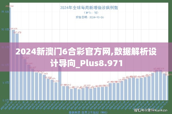 2024新澳门6合彩官方网,数据解析设计导向_Plus8.971