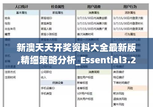 新澳天天开奖资料大全最新版,精细策略分析_Essential3.255