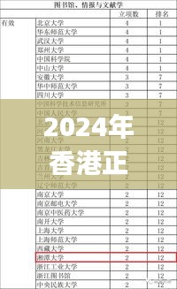 2024年香港正版资料大全最新版本,精细计划化执行_复刻版8.246