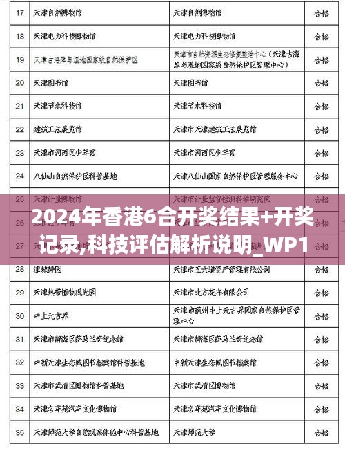 2024年香港6合开奖结果+开奖记录,科技评估解析说明_WP13.872