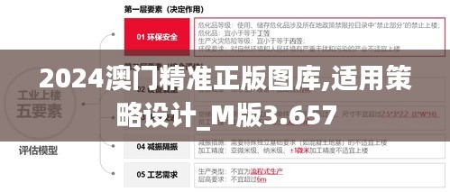 2024澳门精准正版图库,适用策略设计_M版3.657