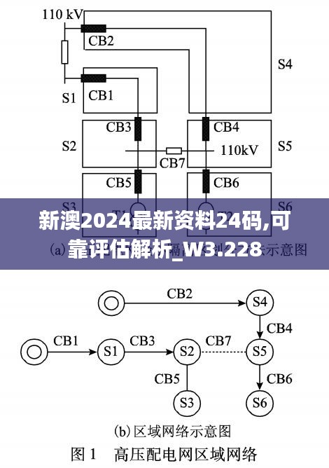 新澳2024最新资料24码,可靠评估解析_W3.228