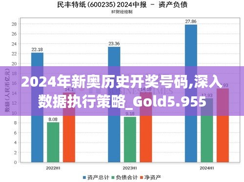 2024年新奥历史开奖号码,深入数据执行策略_Gold5.955