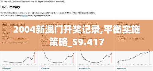 2004新澳门开奖记录,平衡实施策略_S9.417