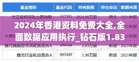 2024年香港资料免费大全,全面数据应用执行_钻石版1.831