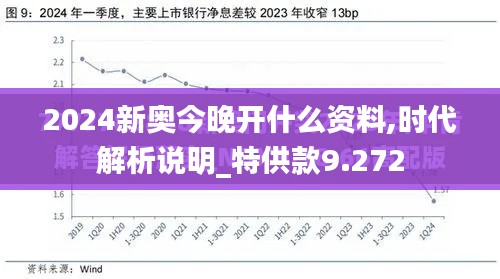 2024新奥今晚开什么资料,时代解析说明_特供款9.272