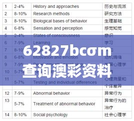 62827bcσm查询澳彩资料大全,数据计划引导执行_4K9.351