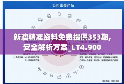 新澳精准资料免费提供353期,安全解析方案_LT4.900